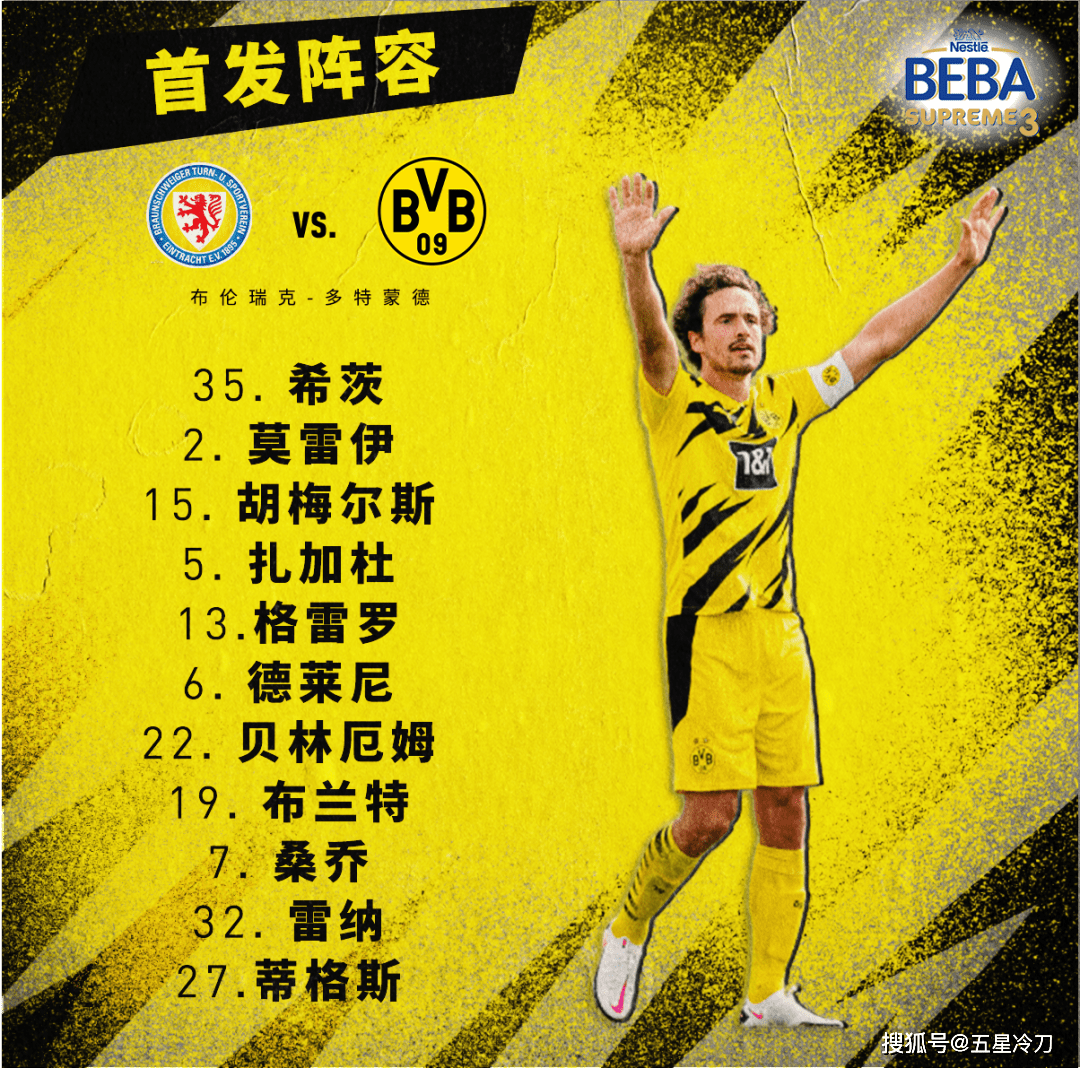 包含尼斯篮板制胜备战欧篮联马德里竞技战术微调备战欧联，山东男篮围绕德国杯迎来里程碑都惊呆了的词条